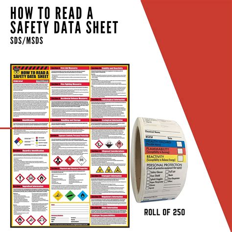 Buy How To Read A Safety Data Sheets Sds Msds Poster X Inch