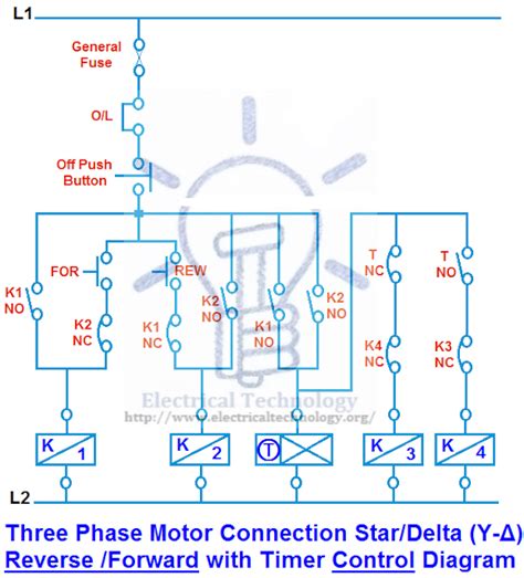 Three Phase Motor Connection Stardelta Y Δ Reverse Forward With