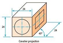 We did not find results for: Oblique Drawing Definition | Marketing Dictionary | MBA ...