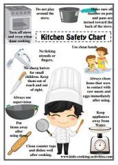 Keep a fire extinguisher in or near electrical safety handling small appliances safely handling sharp objects safely child proofing and well. Kitchen Safety Chart for Kids - FamilyConsumerSciences.com
