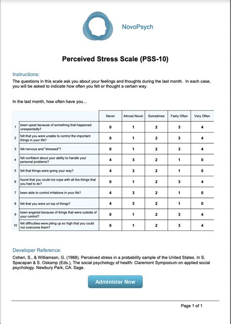 Perceived Stress Scale Pss 10 Novopsych