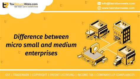 Difference Between Micro Small And Medium Enterprises File Taxes