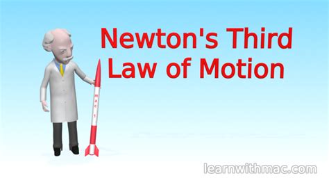 The first law, also called the law of inertia, was pioneered by galileo. Newton's Third Law of Motion - learnwithmac.com