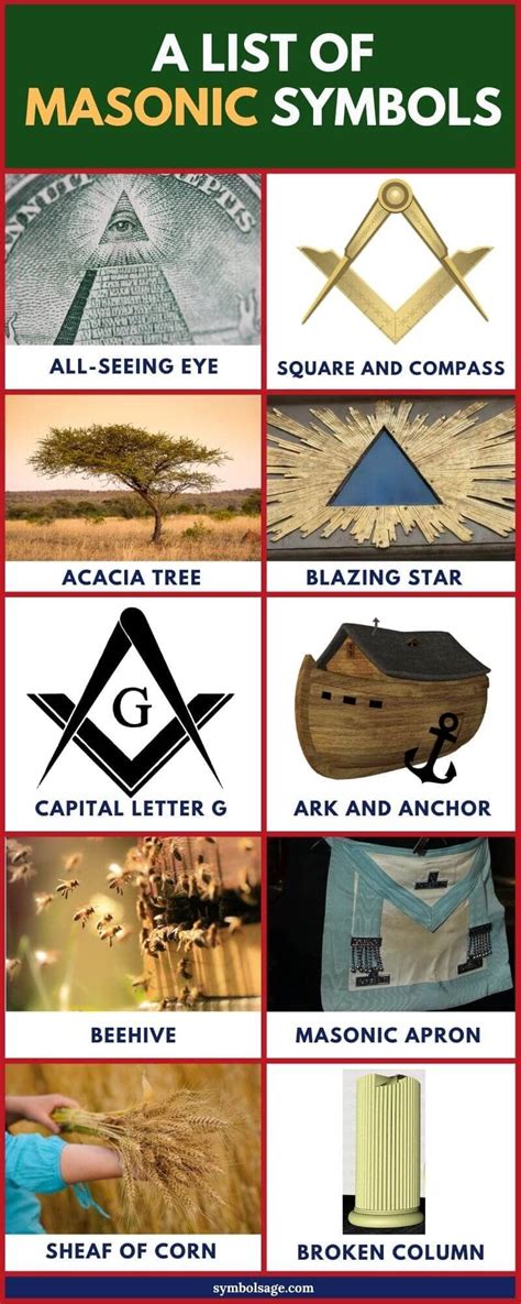 12 Masonic Symbols Explained Masonic Symbols Ancient