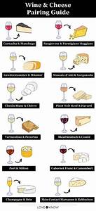 Wine And Cheese Pairing Guide And Chart Lovetoknow