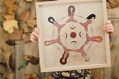 The Meloni Moon Sisterhood A Circle Of Divine Feminine Empowerment