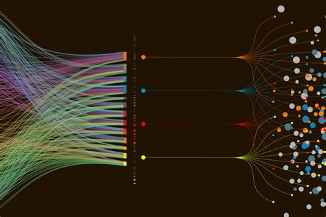 Data visualization can change not only how you look at data but how fast and effectively you can make decisions. Data Visualization Brings the Numbers to Life - Now. Powered by Northrop Grumman
