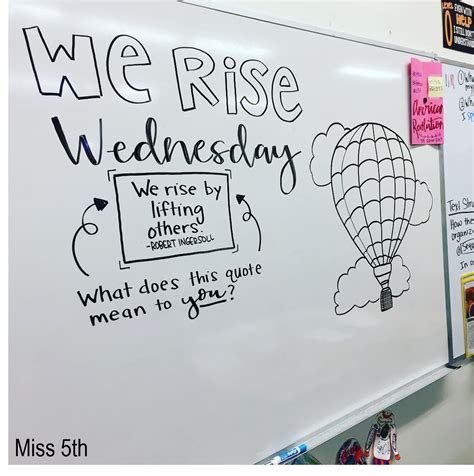 The power to change anything , by kerry patterson, joseph grenny, david maxfield, ron mcmillan, and al switzler. Miss 5th: Establishing a Classroom Community with the Help ...