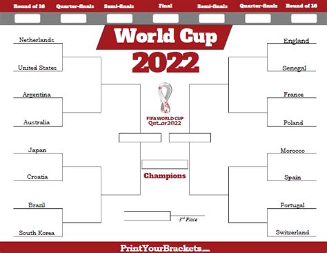 2022 Fifa World Cup Bracket Printable Amp Current Format Aria Art