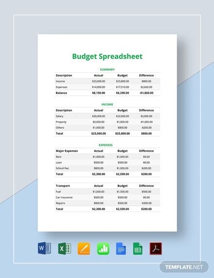 9 Hr Budget Excel Templates Free Downloads