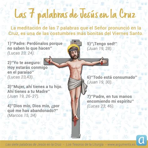 Las siete palabras de Jesús en la Cruz Arguments