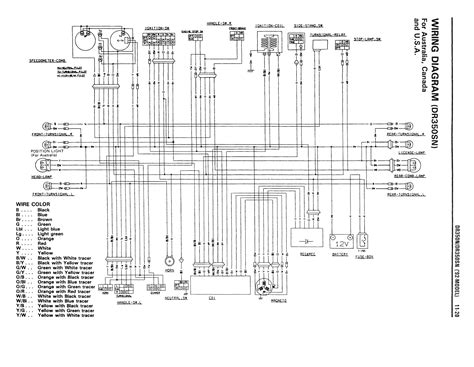 Yamaha wiring diagrams can be invaluable when troubleshooting or diagnosing electrical problems in motorcycles. Yamaha 350 Warrior Wiring Schematic | Wiring Diagram Database