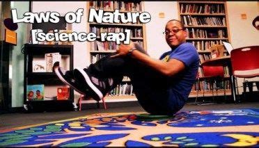 The motion of muscle shortening occurs as myosin heads bind to actin and pull the actin inwards. Theory vs Hypothesis, A Scientific Rap Video by Coma Niddy | Rap video, Rap, Hypothesis
