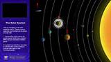 Pictures of Solar Systems Games