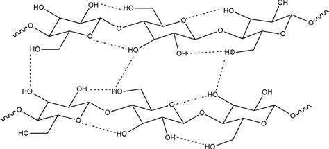 Chemical Structure Of Cellulose With The Schematic Illustration Of The