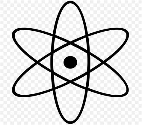 Science Atom Symbol Clip Art Png 720x720px Science Atom Black