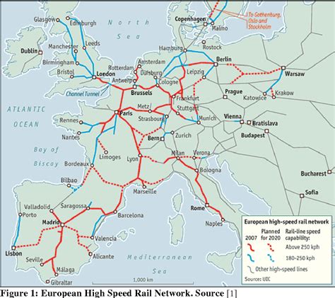 Figure 1 From Europes High Speed Rail Network Maturation And