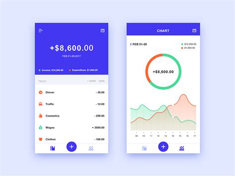 Accounting App By Eagle Liou On Dribbble