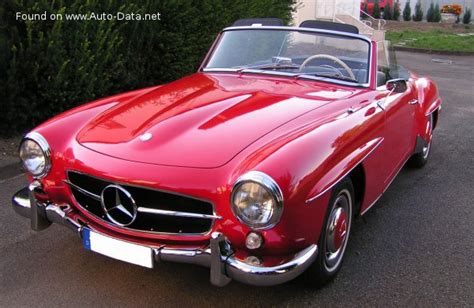 1955 Mercedes Benz Sl Roadster W121 190 Sl 105 Hp Technical Specs