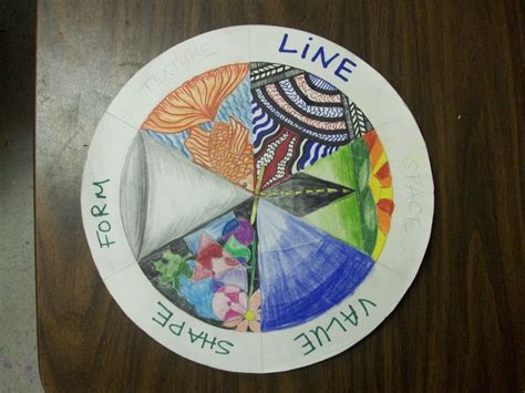 They can join elements or divide them. A way to do elements and principles | Elementary art ...