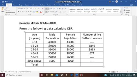 Calculation Of Crude Birth Rate Ms Supreetha Gowda Dept Of Statistics