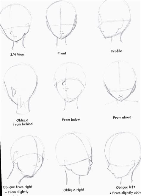 How To Draw Face Shape Anime It Could Be Round Or More Or Less Oval