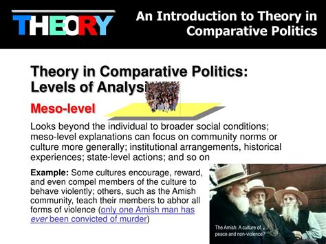 Ppt Pols 373 Foundations Of Comparative Politics Introduction To