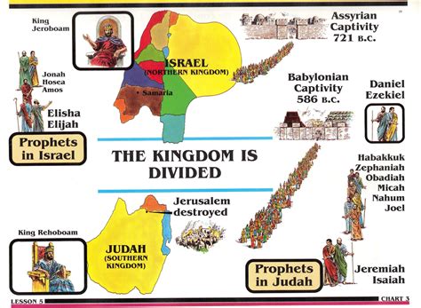 Divided Kingdoms Poster Sundayschoolist