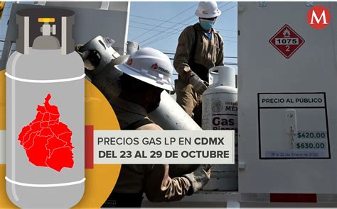 Precio Máximo Del Gas Lp En Cdmx Del 23 Al 29 De Octubre Grupo Milenio