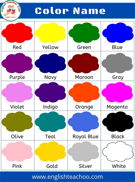 Colours Name For Kids List Of All Colors Colour List Fruits Name In