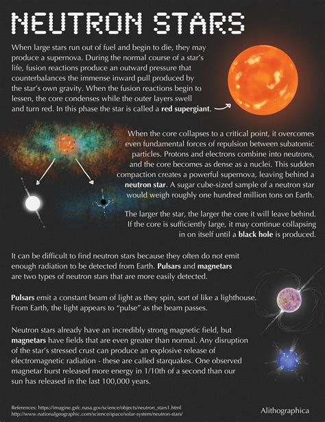 Science Fact Friday Neutron Stars By Alithographica On Deviantart