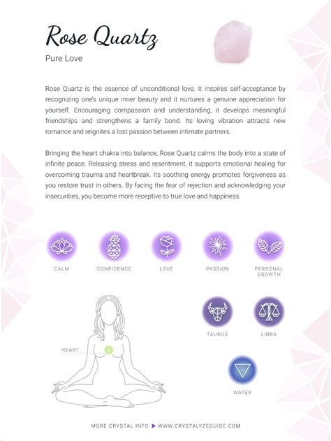 Rose Quartz Meaning Pure Love Chakra Healing Crystals Meditation