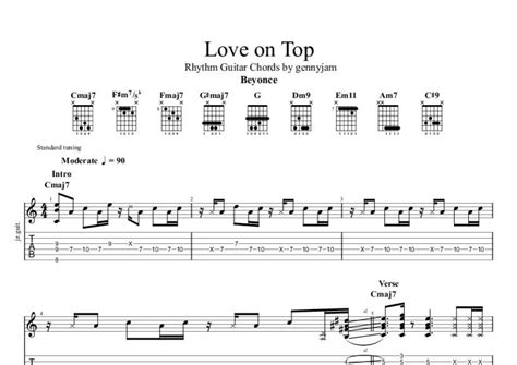 Love On Top Chords And Tabs Beyonce