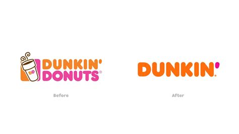 Dunkin Drops ‘donuts In Recent Rebrand Inside Design Blog