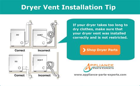 Read This Tip To Make Sure Your Dryer Vent Is Installed Correctly