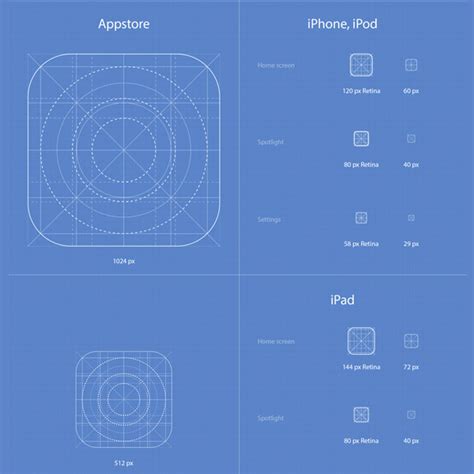 App Icon Template Psd App Icon Template How To Make One And Do It