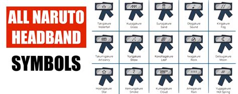 Naruto Headband Color Meanings – naruto