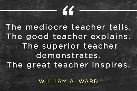 41 Famous Inspiration Inspirational Quotes For Good Teachers