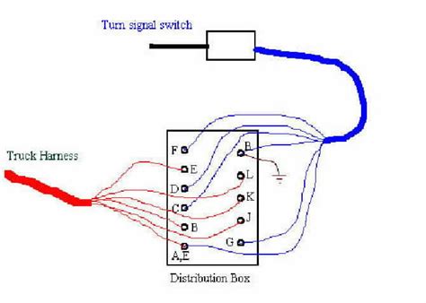 Check spelling or type a new query. The wires on the distribution box are labeled with letter codes, notthe actual circuit numbers ...