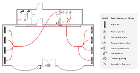 Lighting And Switch Layout Design Elements Electrical And Telecom