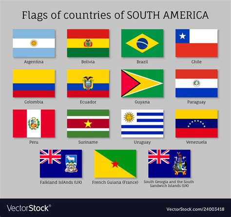 List Capitals And Flags Of South American Countries Country Faq