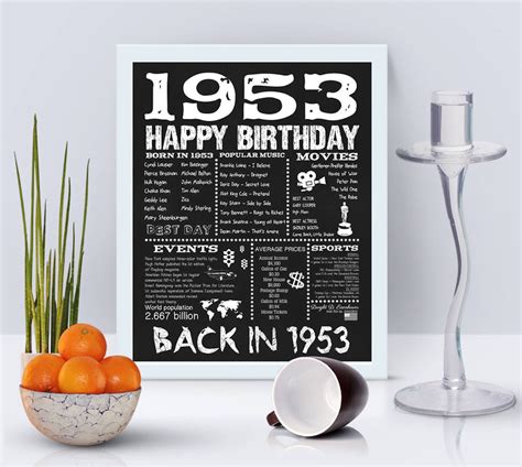 1953 Years Ago Born In 1953 Back In 1953 Birthday Sign Adult