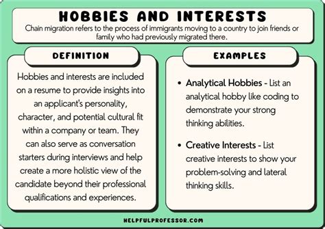 Hobbies And Interests Examples For A Resume