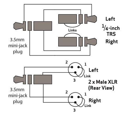 Connecting A 63 Jack Microphone To Xlr Step By Step Guide For Sound