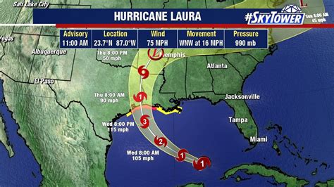 Hurricane Laura Forms Projected To Strengthen Before Gulf Coast Landfall