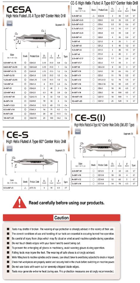 High Helix Groove A Type 60° Center Hole Drill Ce S