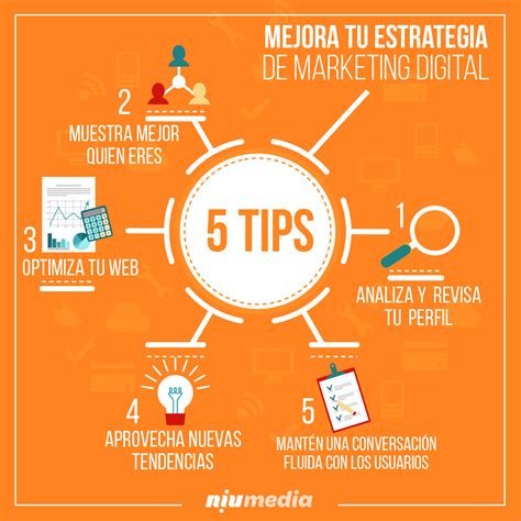 5 Tips Mejora Tu Estrategia Digital Estrategias De Marketing Estrategia De Marketing Digital