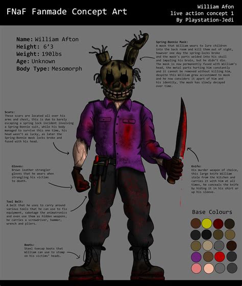 William afton before and after. MichaelTheNightguard's DeviantArt Favourites