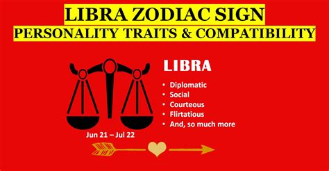 Libra Zodiac Sign Personality Traits Love Compatibility Of Zodiac Signs