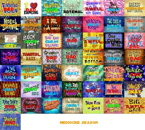 Spongebob Squarepants Season 7 Scorecard By Azuraring On Deviantart